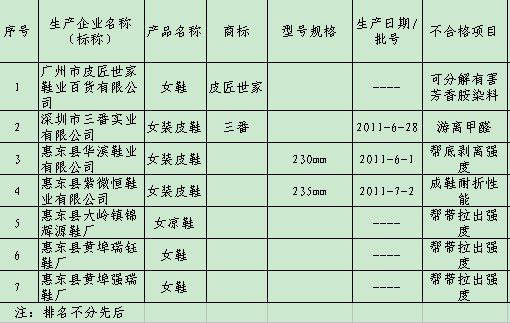 ky开元集团官网入口