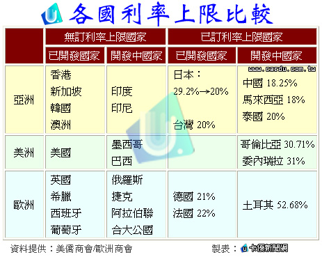 KY开元集团官网