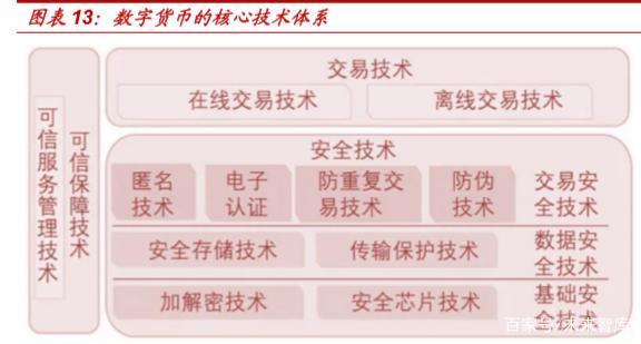 ky开元集团官网入口_教学相长砥砺前行 西安电大举办“我师我秀”教学大赛(图3) KY开元集团官网